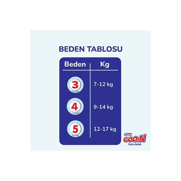 Kol Saati Goon Mutlu Bebek 5 Numara Bant Bebek Bezi 100 Adet (12 Saat Kuruluk)