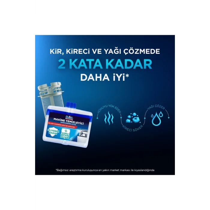 Genel Ürün Bulaşık Makinesi Hijyen Temizleyici 250 Ml Limon