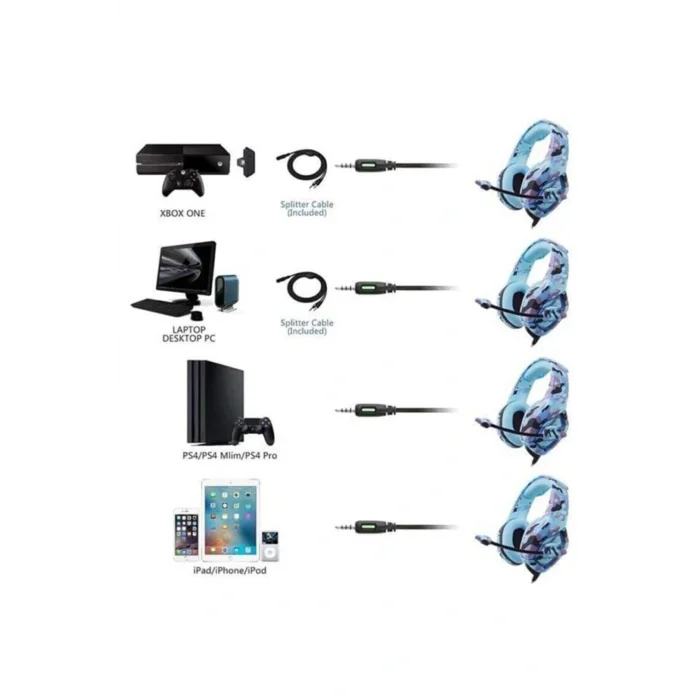 Genel Ürün Porfesyonel Oyuncu Kulaklıgı Led Pc Ps4 Xbox One Ipad Uyumlu Dizüstü Bilgisayar Mikrofonlu Stereo