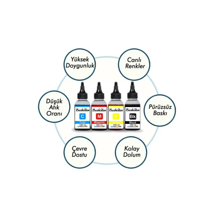 Genel Ürün Dolan Kartuşlu E3440 Yazıcı   Tarayıcı   Fotokopi  Wifi