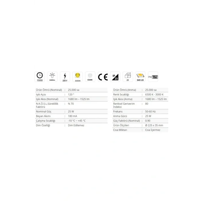 Genel Ürün 25w Damla Led Armatür Ct-5272 - Gün Işığı