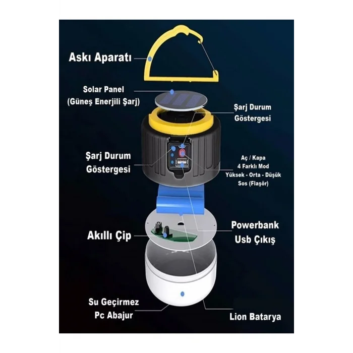 Genel Ürün Ct 4289 5w Solar Kamp Feneri 4 Mo D Işık Telefon Şarj Eder Cat395