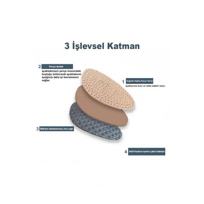 Genel Ürün Deri Deri - Ön Pençe Destekleyici - Numara Küçültme- Ayakkabı Daraltma Ön Ayak