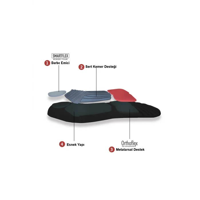 Genel Ürün Topuk Dikeni Için Destek Tabanlığı, Düz Tabanlar Için Düşük Ark Ayakkabı Iç Tabanlığı