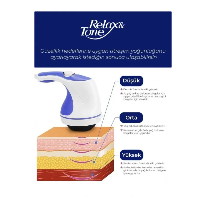 Genel Ürün Rl-060 Super Tone Masaj Aleti