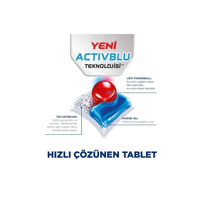 Genel Ürün Quantum Max Bulaşık Makinesi Deterjanı  Kapsül Tablet  58 Adet