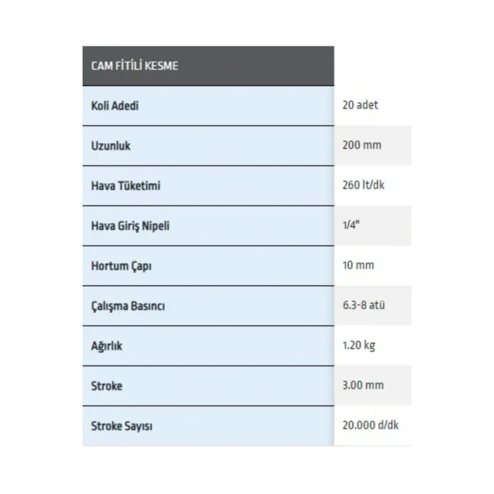 Genel Ürün Opt 216 Cam Fitili Kesme