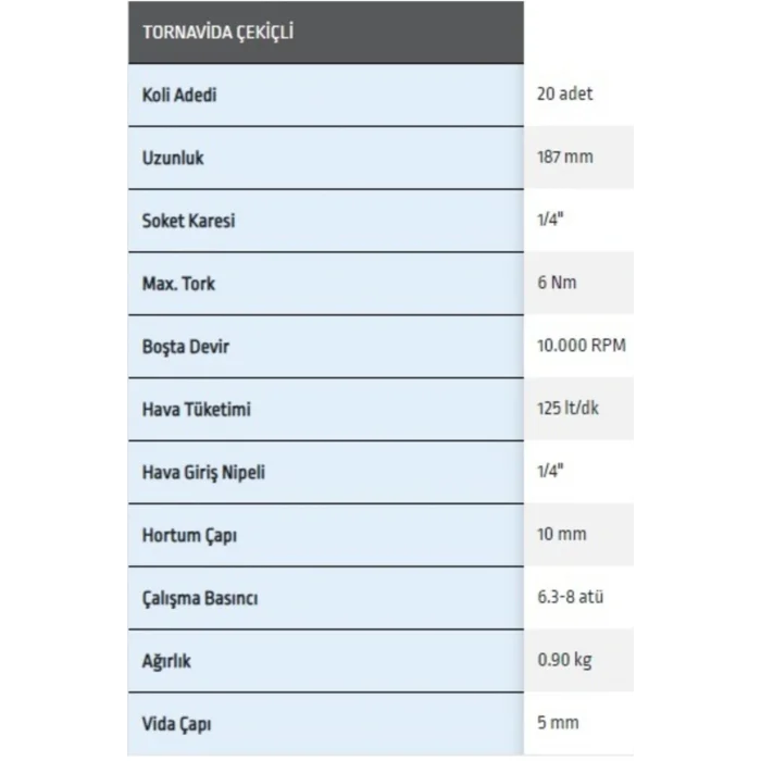 Genel Ürün Opt 402 Havalı Tornavida Çekiçli 1/4 5mm