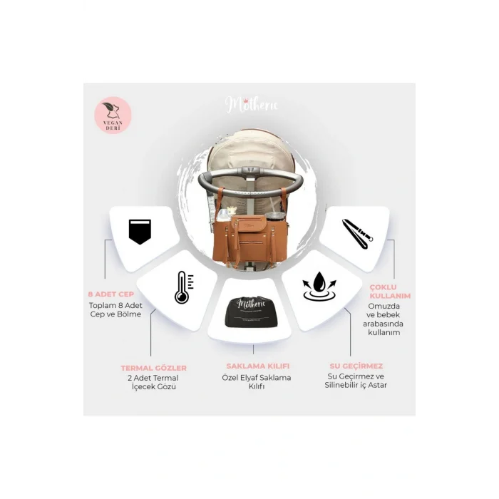 Genel Ürün Taba Bebek Arabası Organizer Omuz Askılı Bakım Çantası, Puset Düzenleyici Organizatörü