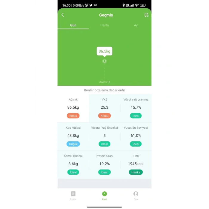 Genel Ürün Wıamı Akıllı Yag Olcer Bluetooth Tartı