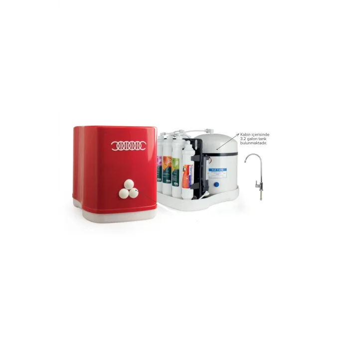 Genel Ürün EXPRESS WATER EWP 6A-CLASS, POMPASIZ SU ARITMA CİHAZI