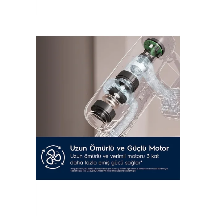 Genel Ürün EP71AB14UG Animal 700 Serisi Hafif ve Güçlü Dikey Şarjlı Süpürge