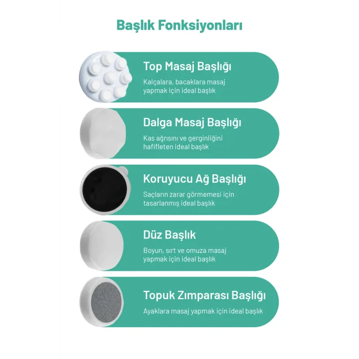 Genel Ürün Dört Başlıklı  Boyun Bel Sırt Omuz Karın Masaj Aleti