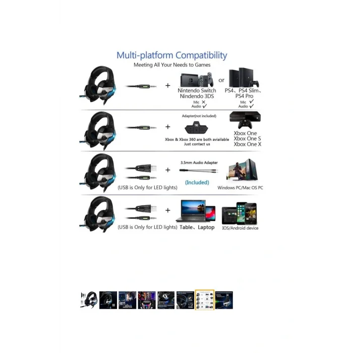 Genel Ürün Onıkuma K1-b Led Pc, Ps4, Xbox One, Ipad Ve Dizüstü Bilgisayar Için Mikrofonlu Stereo Oyun Kulaklığı