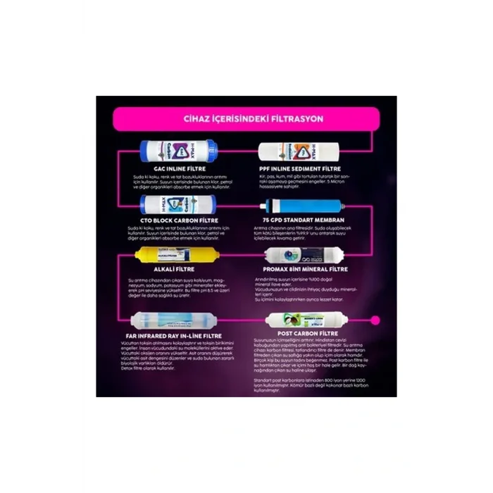 Genel Ürün Nowa 8 Filtreli Süper Membranlı 9 Litre Çelik Tanklı Açık Kasa Su Arıtma Cihazı - 0030