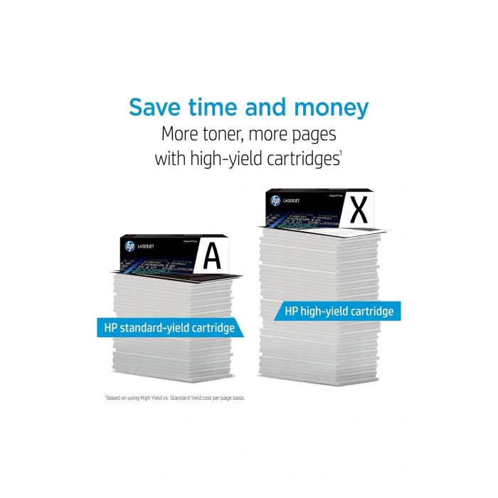 Genel Ürün 410A Yellow LaserJet Toner Cartridge