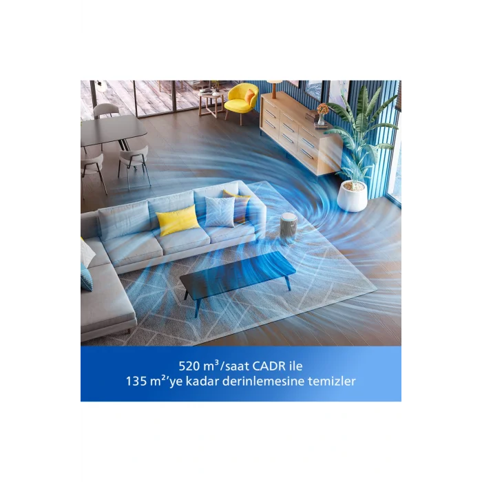 Genel Ürün 3200 Serisi Hava Temizleyici, 135 m2ye Kadar Etkili, Air+ Uygulaması ile Uzaktan Kontrol AC3220/10