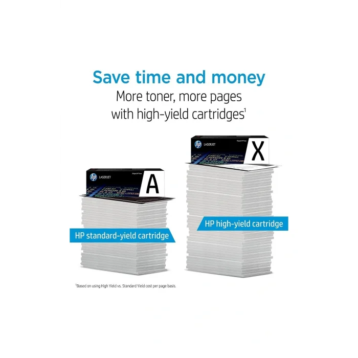 Genel Ürün 19A Original LaserJet Imaging Drum