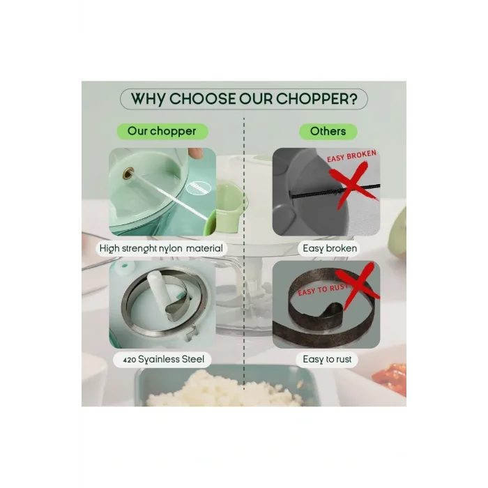 Genel Ürün Yakut Morenica El Rondosu 5 Bıçaklı Büyük Boy Blender