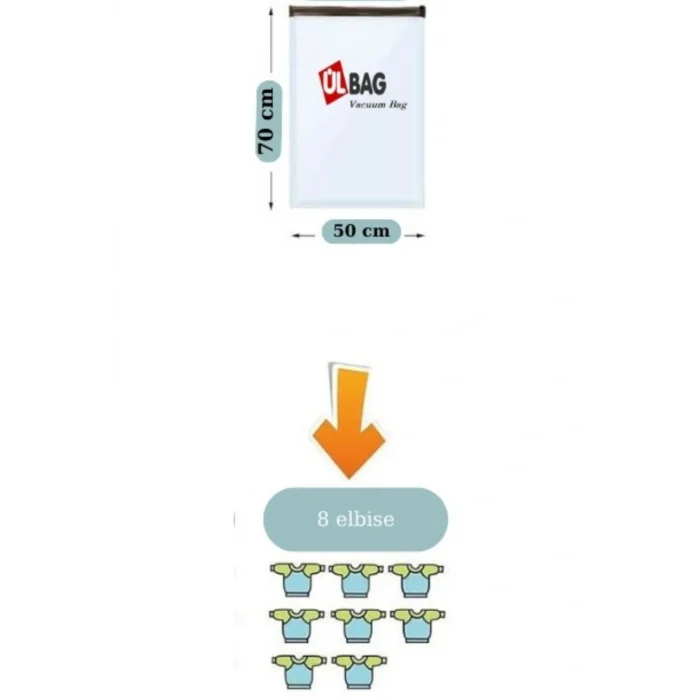Genel Ürün (3 ADET) 50 Cm X 70 Cm (ELBİSE)vakumlu Poşet- Vakumlu Hurç - Vakumlu Poşet Seti