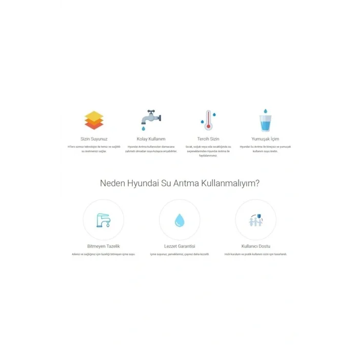 Genel Ürün Hnd-35 Kapalı Kasa Su Arıtma Cihazı Pompasız