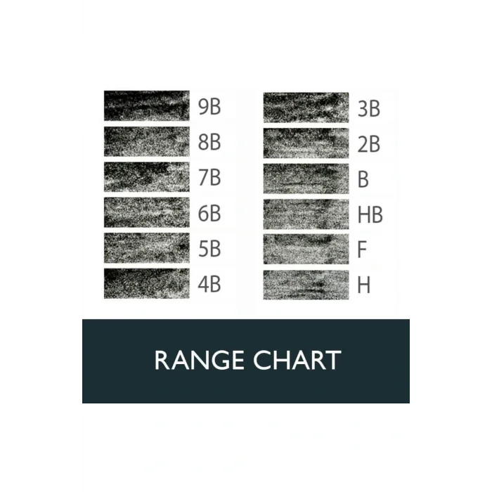 Genel Ürün Graphic Set 12li Dereceli Kurşun Kalem Çizim Seti - Soft / 34215