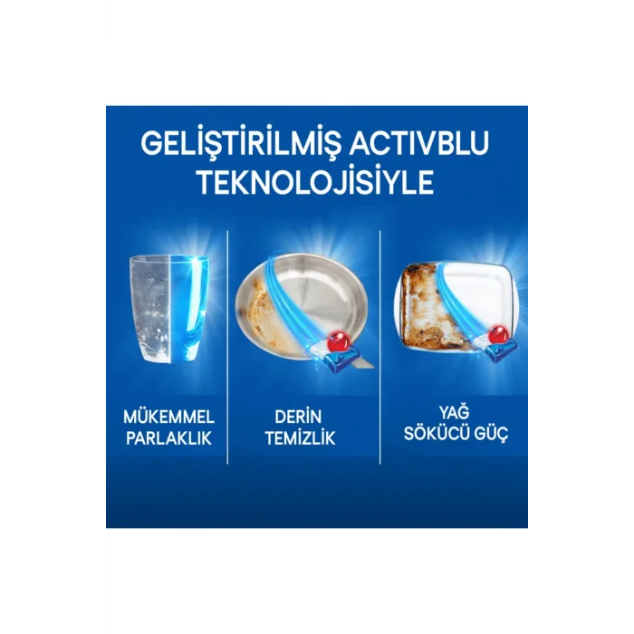 Genel Ürün Quantum Max Bulaşık Deterjanı 15 Kapsül