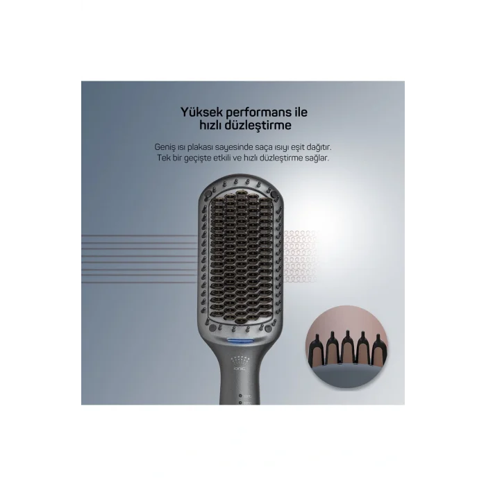 Genel Ürün Trendcare Saç Düzleştirici Fırça Antrasit - AR5071