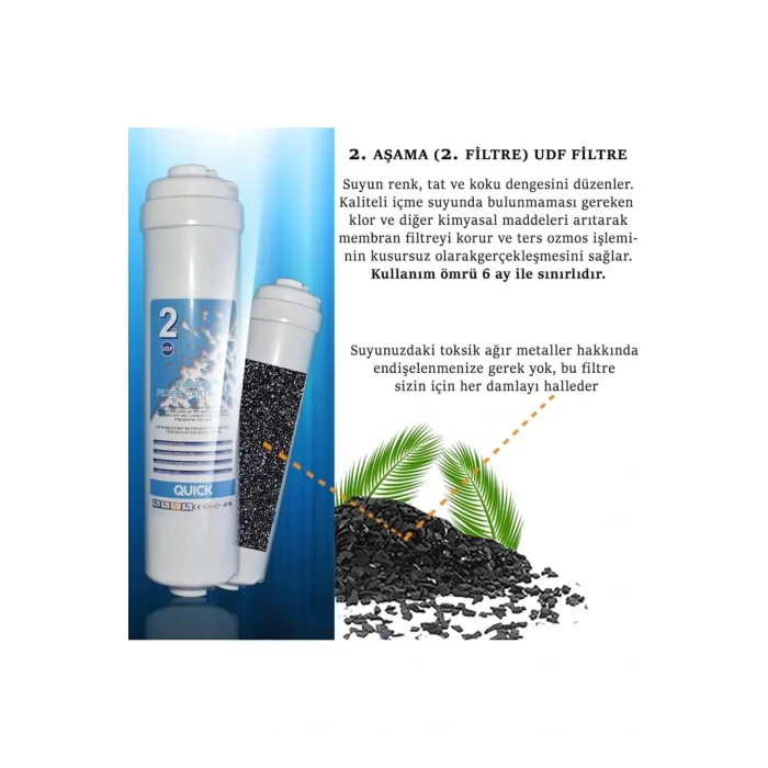 Termos WATERMELON Kapalı Kasa Su Arıtma Cİhazı Filtresi İnline 2 Yıllık Bakım Seti (Vontron Membranlı)