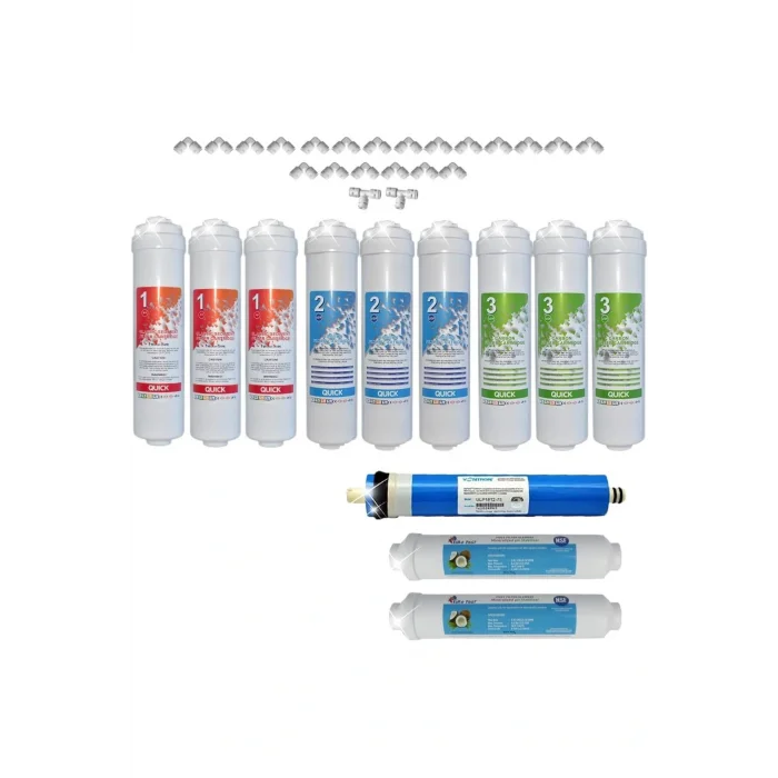 Termos WATERMELON Kapalı Kasa Su Arıtma Cİhazı Filtresi İnline 2 Yıllık Bakım Seti (Vontron Membranlı)