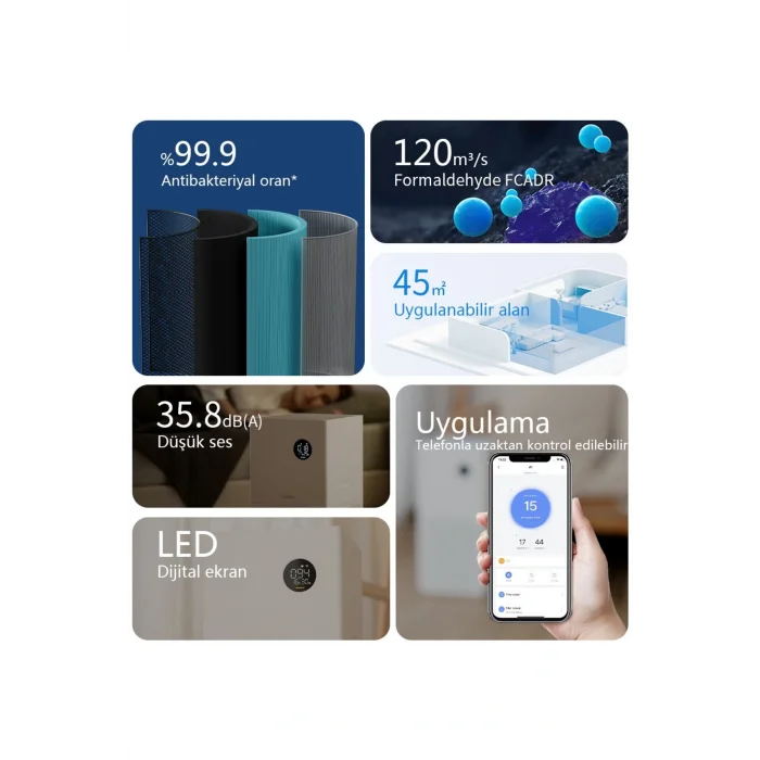 Genel Ürün A1 Air Purifier Akıllı Hava Temizleyici