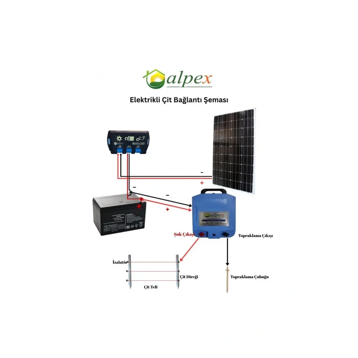 Genel Ürün Elektrikli Çit Cihazı 25000 Volt Gece Modlu Model Panelli Set