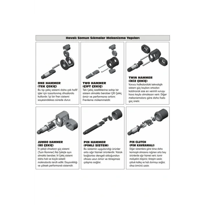 Genel Ürün 3/8 HAVALI SOMUN SIKMA