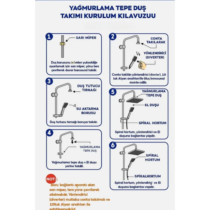 Genel Ürün Local Yeni Nesil Robot Yağmurlama Kocvizyon Tepe Duş Başlığı Seti
