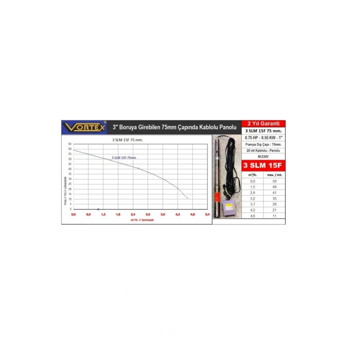 Genel Ürün 3 Boruya Girebilen 75 Mm. Çapında 15mt. Kablolu - Panolu Dalgıç Pompa