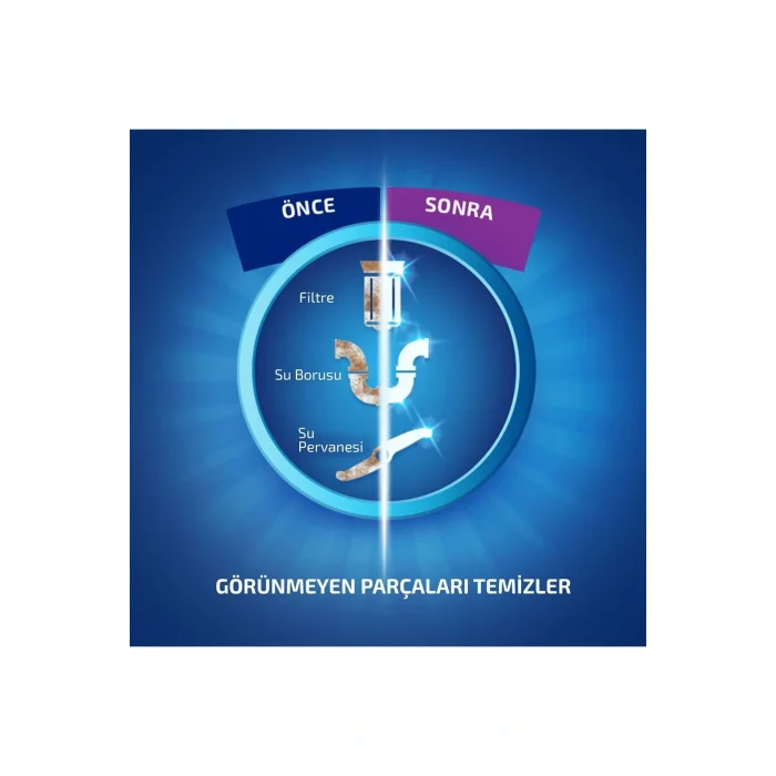 Genel Ürün Bulaşık Makinesi Temizleyici (4 Adet) 4x 2 X 250 Ml