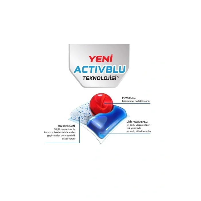 Genel Ürün Quantum Max 22 Kapsül Bulaşık Makinesi Deterjanı