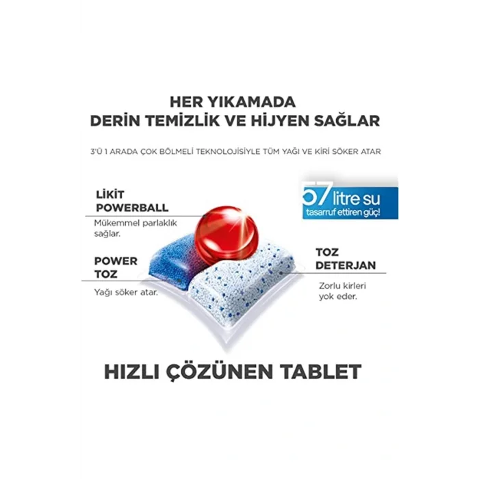 Genel Ürün Quantum Bulaşık Makinesi Deterjanı 60 Tablet