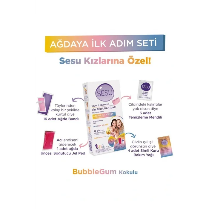 Genel Ürün Sir Ağda Bantları Ağdaya Ilk Adım Seti 24lü