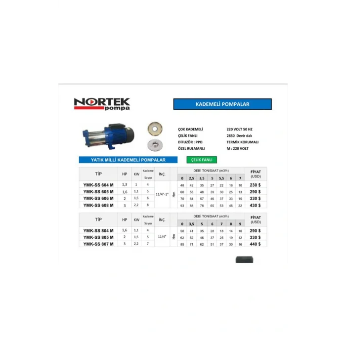 Genel Ürün Ymk-ss 605m 1.6 Hp Yatık Milli Çelik Fanlı Kademeli Pompa 220v - 2 Yıl Garantili