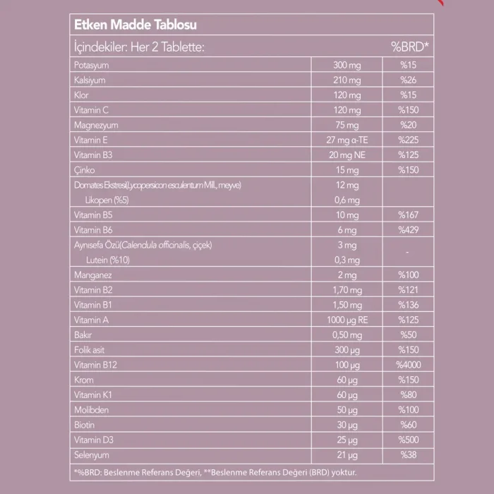 Nutriplus Erkekler İçin Multivitamin 60 Tablet