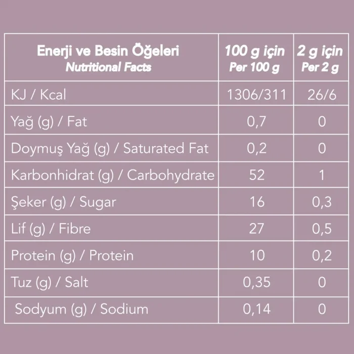 Nutriplus Hindiba Kahve 100 gr