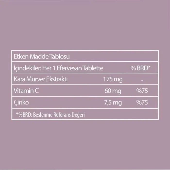 Nutriplus Kara Mürver 15 Efervesan Tablet