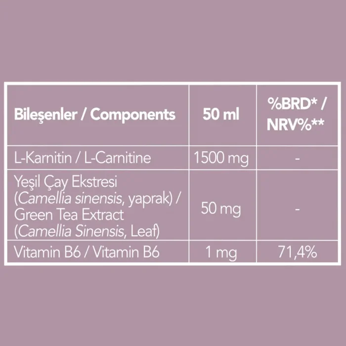 Nutriplus L-Carnitine Shot 12’li Flakon