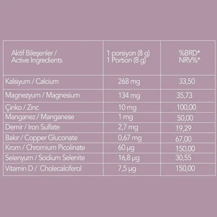 Nutriplus Restore