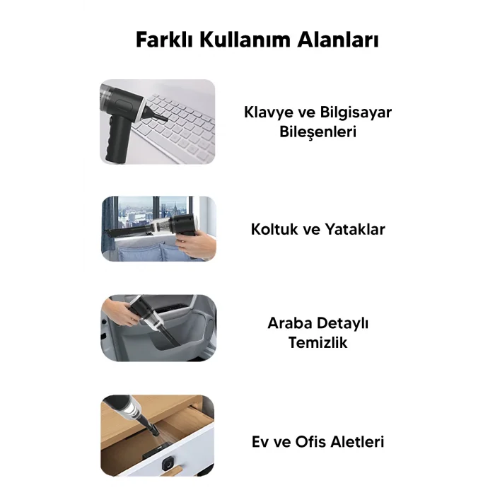 Taşınabilir Kablosuz Elektrikli El Süpürgesi- Ev, Ofis, Araba ,Klavye Temizliği İçin İdeal