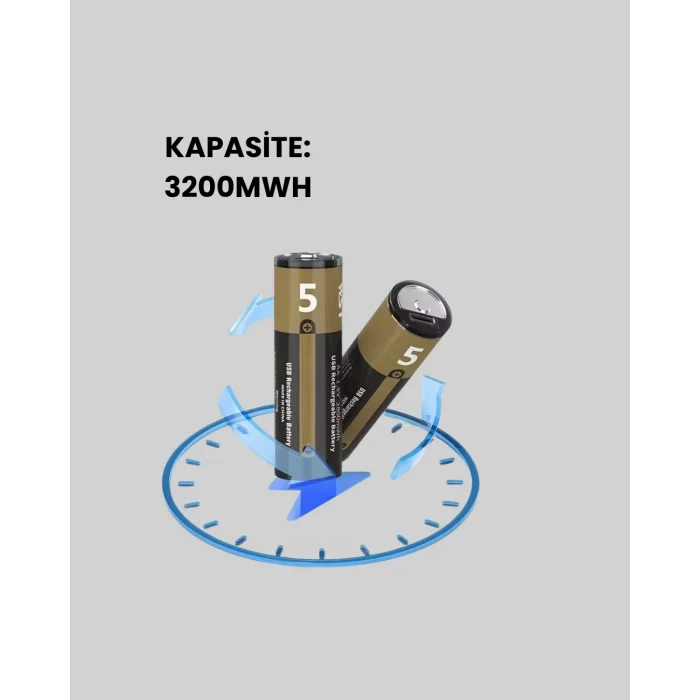 USB Type-C Girişli Şarjlı AA Lityum Pil | 1.5V Sabit Çıkış | 3200mWh (2li Paket)