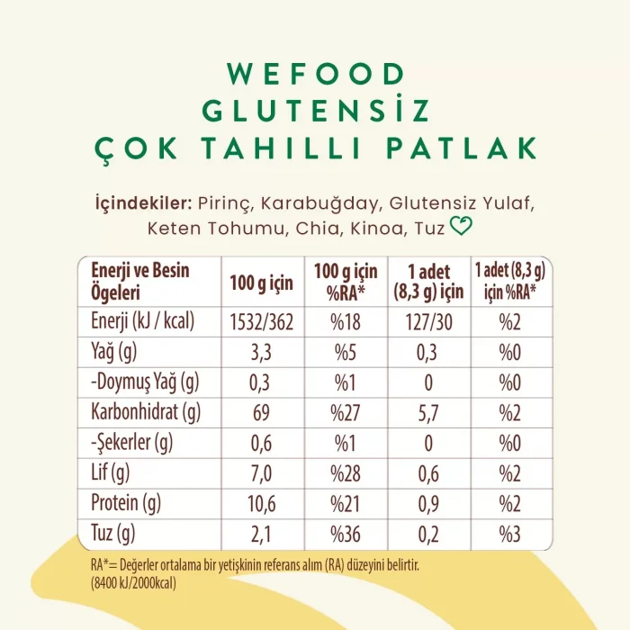 BUĞZ Wefood Çok Tahıllı Patlak (100 gr)