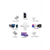 BUĞZ Otg 4in1 Cep Telefonu Çok Fonksiyonlu Usb Flash Bellek 128 Gb Type-c, Micro Sd Ve Kart Okuyucu