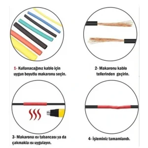 BUĞZ Kablo Koruyucu Makaron Seti 560 Parça